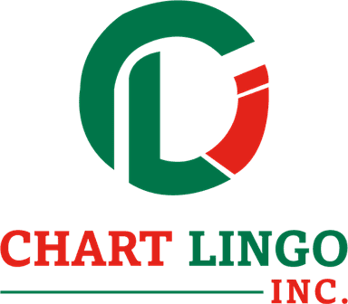 Chart Lingo Inc.